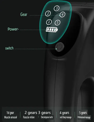 J6M Massage Gun