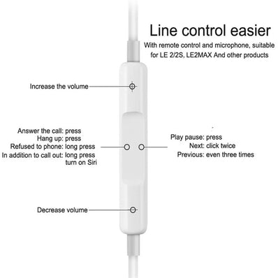 Type C Wired Earphones