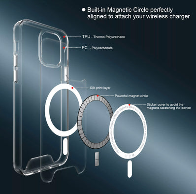 iPhone wireless charging and Magnetic Clear case 